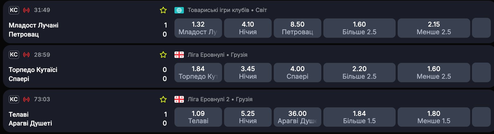 ставки бк бетон